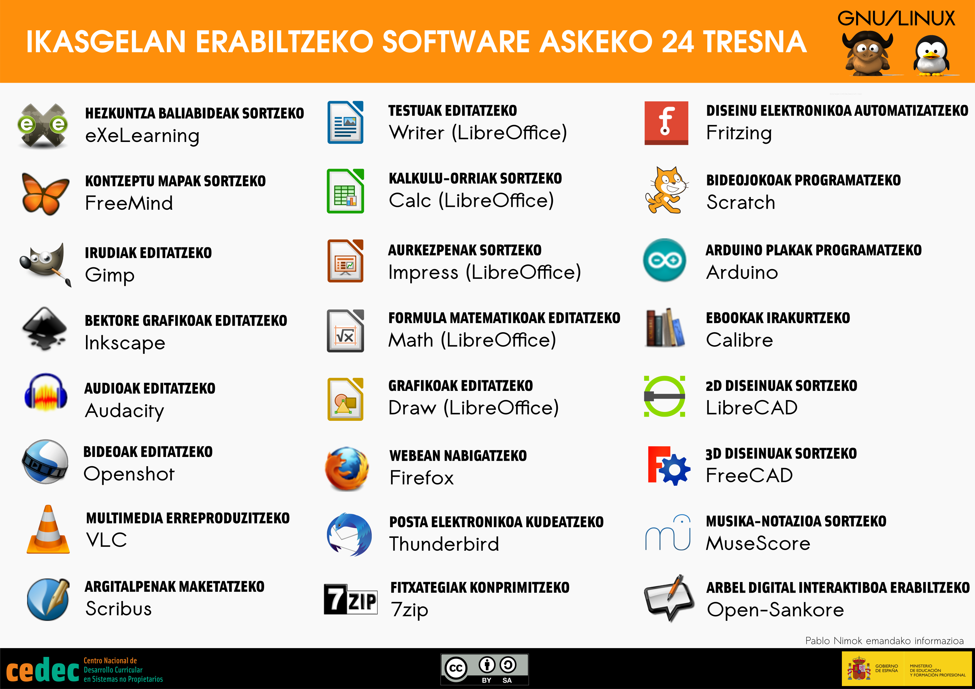 24-herramientas-software-libre_EUS